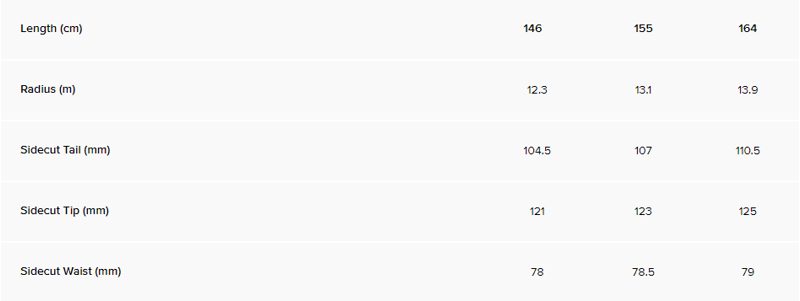 Atomic Cloud Q11 Womens Skis with M10 GW Bindings-4