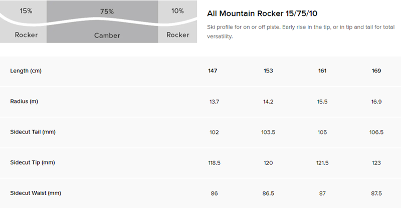 Atomic Maven 86 Skis - Ski only price-4